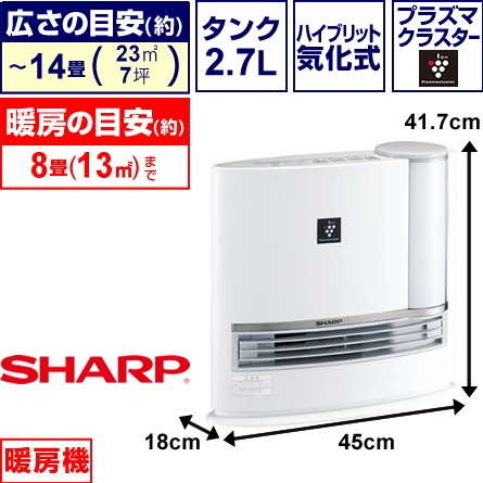 中華のおせち贈り物 高性能 Sharp 温風冷風プラズマクラスター ヒーター 暖房 空気清浄器